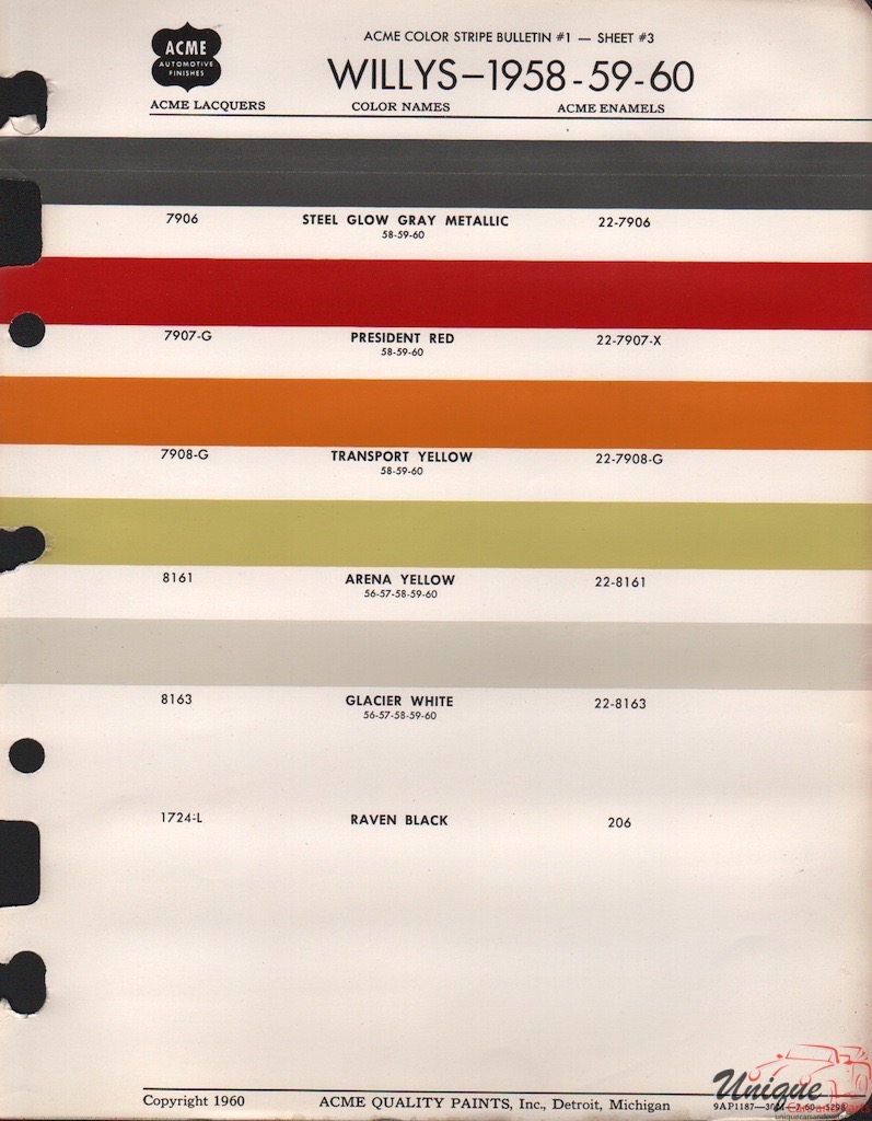 1960 Willys Paint Charts Acme 3